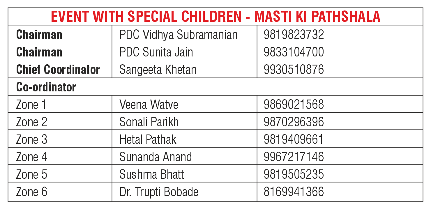 Event with Special Children - Masti Ki Pathshala